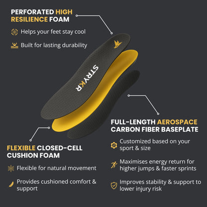 STRYKR Performance Insoles™