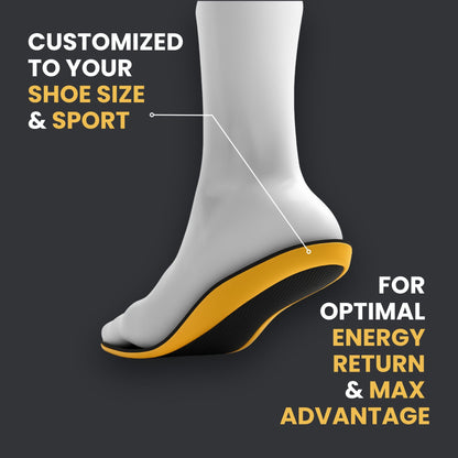 STRYKR Performance Insoles™